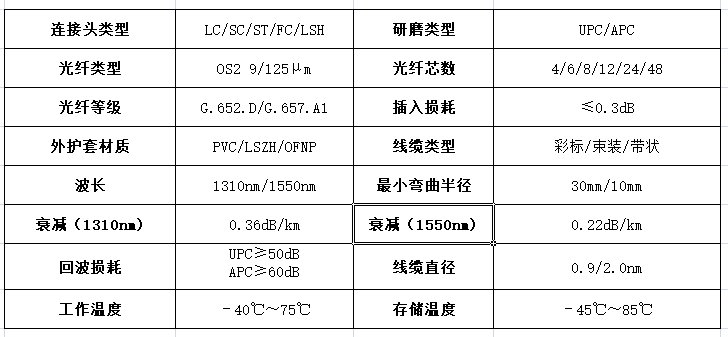 圖片關鍵詞