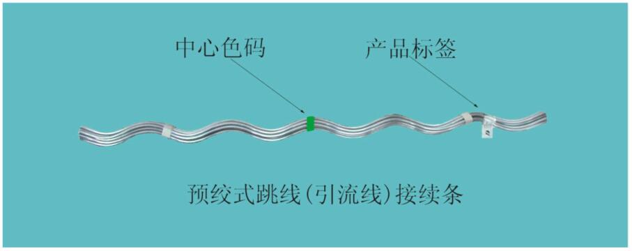 圖片關鍵詞