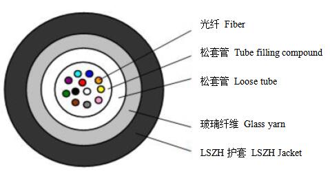 圖片關鍵詞